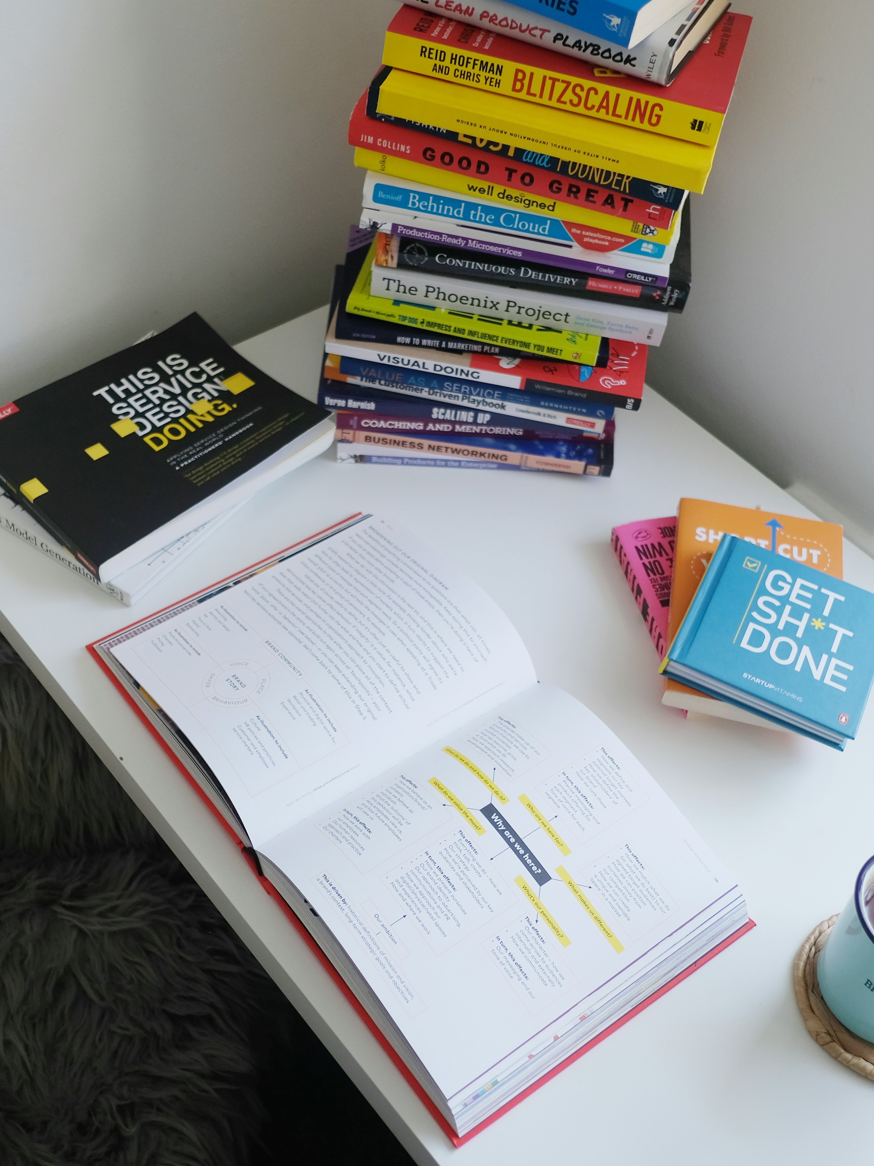 Simple Morning Routine For Better Concentration