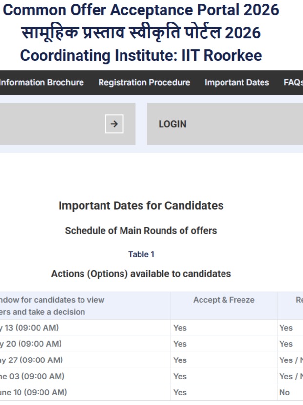 What Is COAP Portal For GATE Qualified Students?